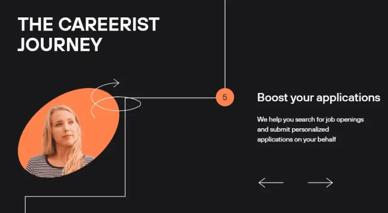 How Max Glubochansky Helped Grow Careerist to 3,500 Tech Students in 2021